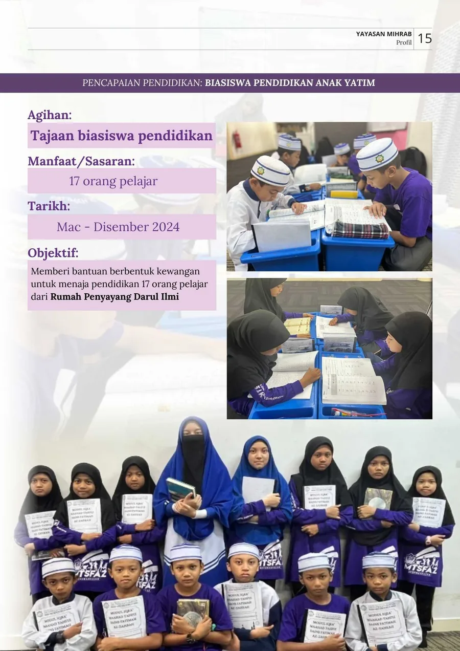 Aktiviti Biasiswa Pendidikan Anak Yatim