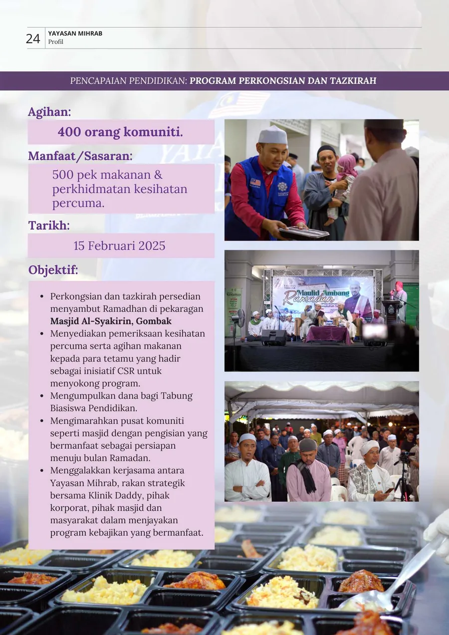 Aktiviti Program Perkongsian dan Tazkirah